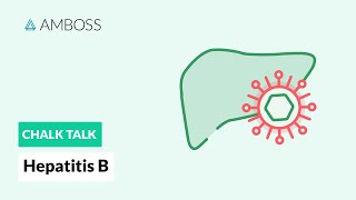 Hepatitis B Serology  How To Interpret [upl. by Trask479]