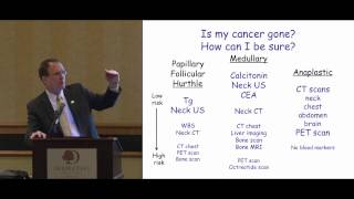 Thyroid Cancer Symptoms amp Early Warning Signs [upl. by Gehlbach]