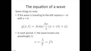 Sinusoidal wave equation [upl. by Hartmunn951]