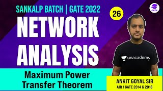 Maximum Power Transfer Theorem  L 26  Network Analysis  Sankalp GATE 2022 AnkitGoyal [upl. by Radcliffe]