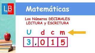 Los Números DECIMALES LECTURA y ESCRITURA ✔👩‍🏫 PRIMARIA [upl. by Giuliana]