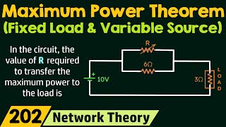 Maximum Power Transfer Theorem Solved Problem 5 [upl. by Allisirp]