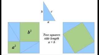 The Pythagorean Theorem FAVORITE PROOF [upl. by Nylyrehc]