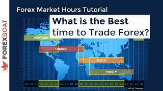 When to Trade Forex  Forex Trading Hours [upl. by Felton]