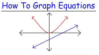 How To Graph Equations in Algebra [upl. by Edlyn199]