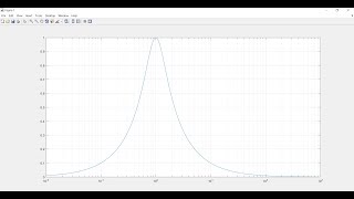 Analog Bandpass filtersPaasive in MATLAB [upl. by Oratnek]