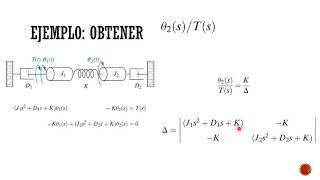 FDTs Sistemas Mecánicos Rotacionales Transfer Function of Rotational mechanisms [upl. by Atteuqram]