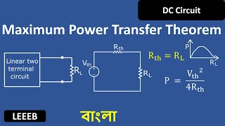 Maximum Power Transfer Theorem Bangla Tutorial Part 01  DC Circuit [upl. by Isus]