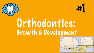 Orthodontics  Growth amp Development  INBDE ADAT [upl. by Rea]