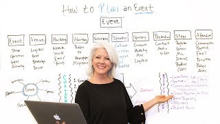 How to Plan an Event  Project Management Training [upl. by Litsyrk]