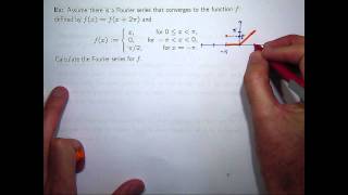 Fourier series the basics [upl. by Jenni]