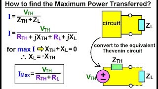 Electrical Engineering Ch 12 AC Power 16 of 38 How to Find Maximum Power Transferred [upl. by Notffilc]