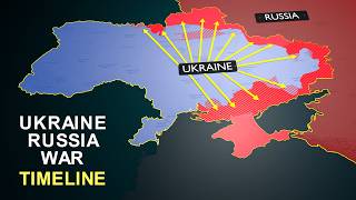 Why Russia Invades Ukraine ukraine russia [upl. by Ahsait]