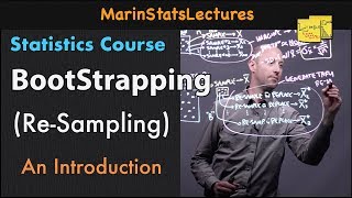 Bootstrapping and Resampling in Statistics with Example Statistics Tutorial 12 MarinStatsLectures [upl. by Solana]