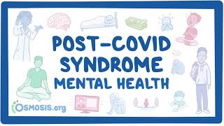 PostCOVID syndrome Mental health [upl. by Nehemiah]