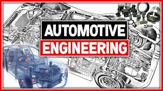 Automotive Engineering  Careers and Where to Begin [upl. by Nylarej915]