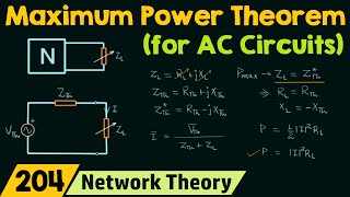 Maximum Power Transfer Theorem for AC Circuits [upl. by Eiramaliehs965]