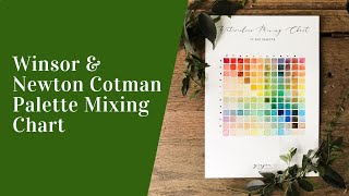 How to Paint a Watercolour Mixing chart with Winsor and Newton Cotman Palette [upl. by Chaworth]