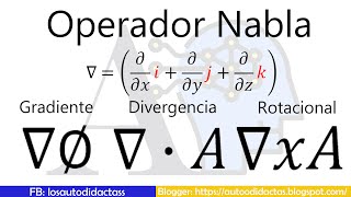 Como realizar el Gradiente la Divergencia y el Rotacional  Ejemplos [upl. by Aicsile]