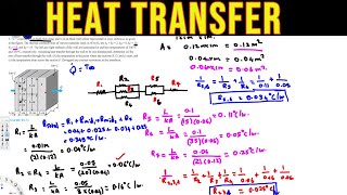 Heat Transfer  The rate of heat transfer through the wall [upl. by Acire]