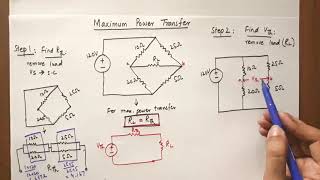 Maximum Power Transfer Theorem  2024 [upl. by Zed693]