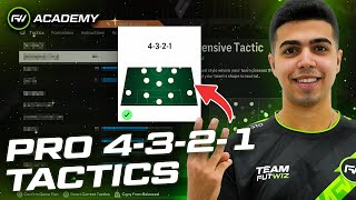 BEST 4321 CUSTOM TACTICS IN FC24  FUTWIZ Academy [upl. by Nylireg]