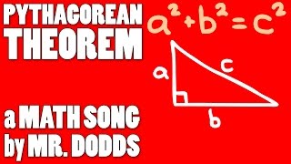 Colin Dodds  Pythagorean Theorem Math Song [upl. by Ayikur]