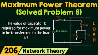 Maximum Power Transfer Theorem Solved Problem 8 [upl. by Cas301]