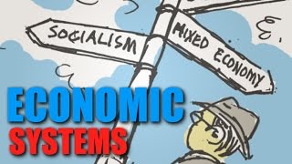 Intro Topic 13  Economic Systems [upl. by Alahc245]