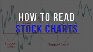 How To Read Stock Charts [upl. by Rebeka205]