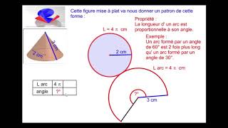 Patron du cône de révolution [upl. by Docia]